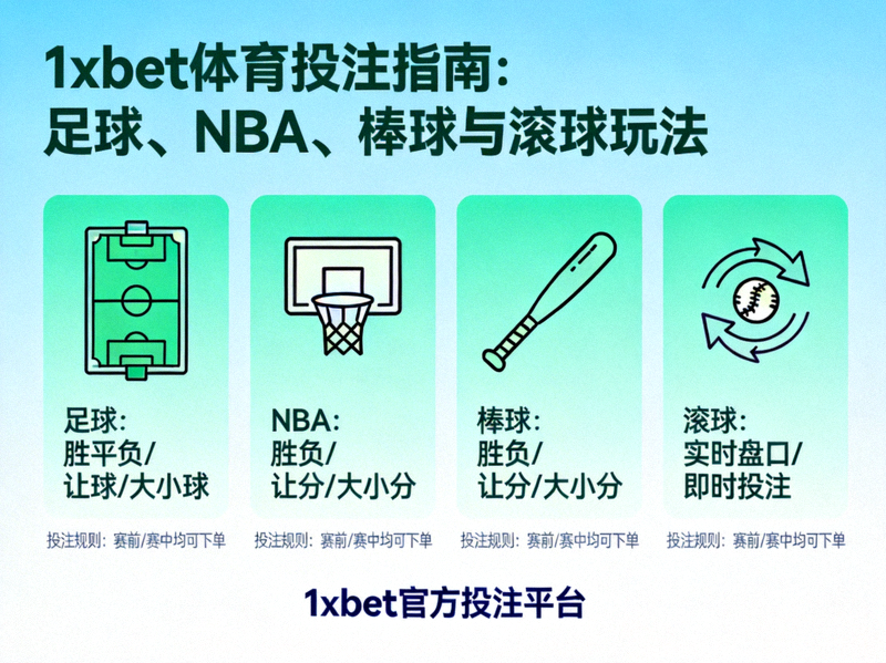 1xBet 平台上豐富多樣的老虎機遊戲選擇畫面，展示多款熱門遊戲圖標